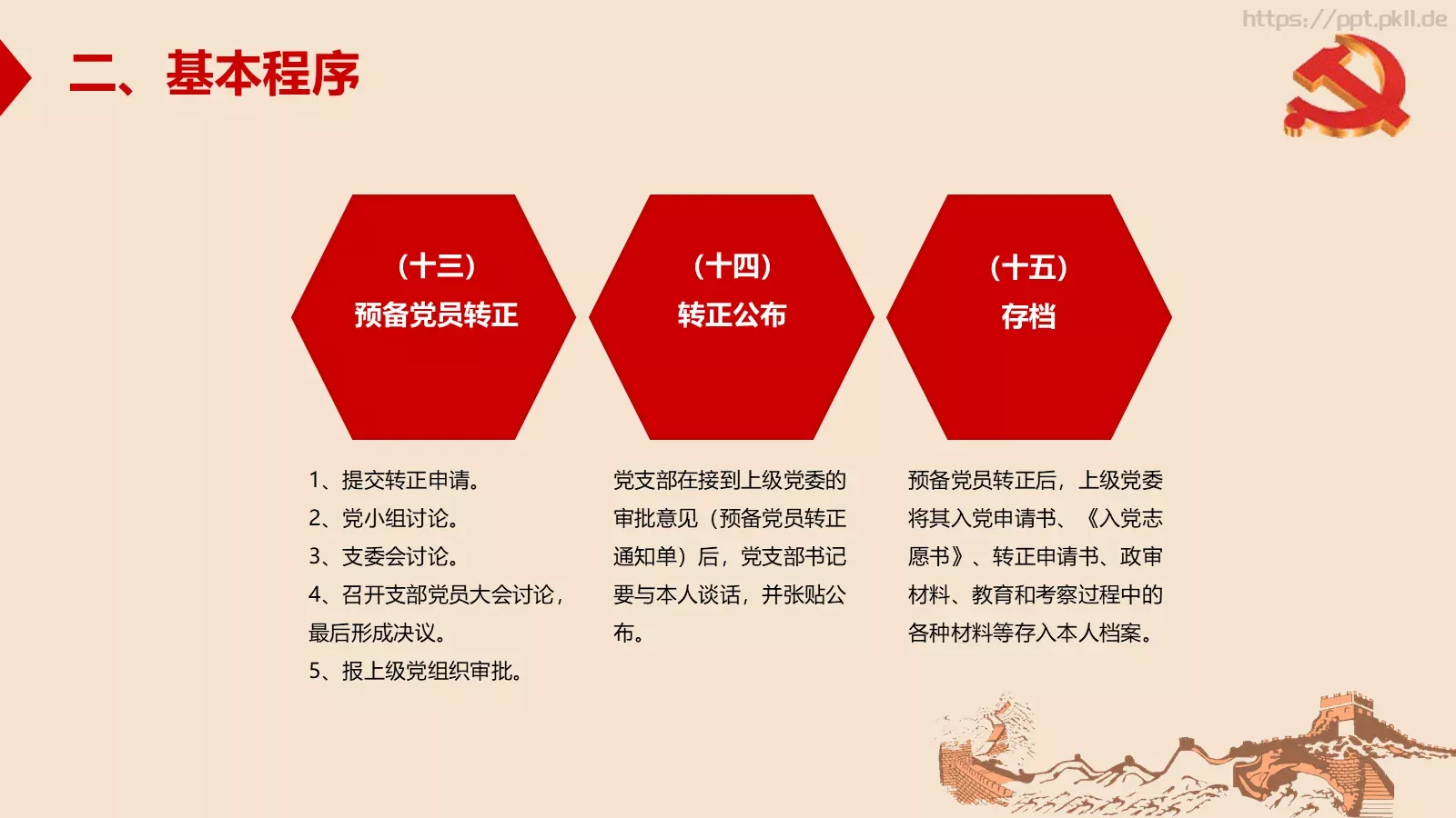 新时期基层创新党建工作指南PPT模板 第 42 页预览图