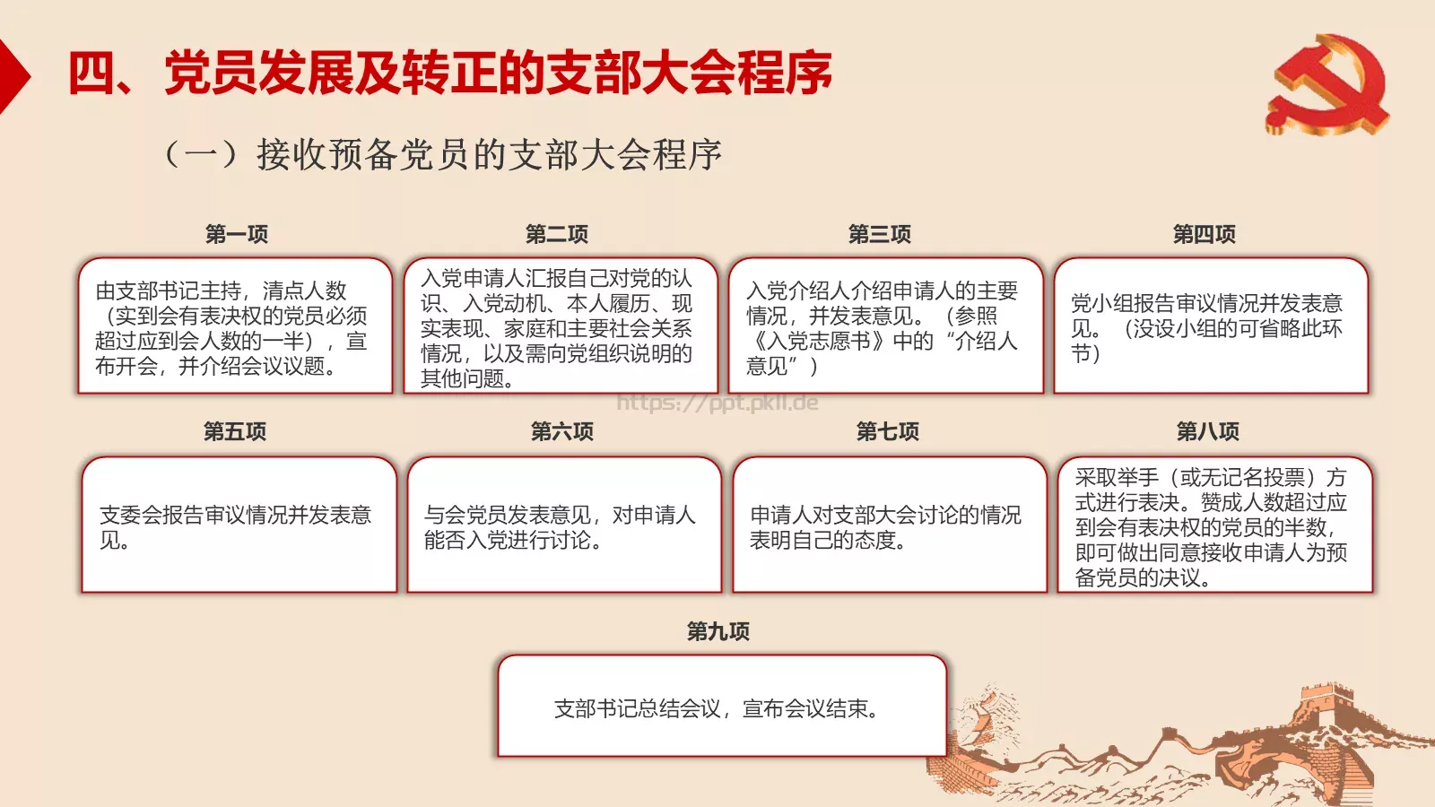 新时期基层创新党建工作指南PPT模板 第 44 页预览图