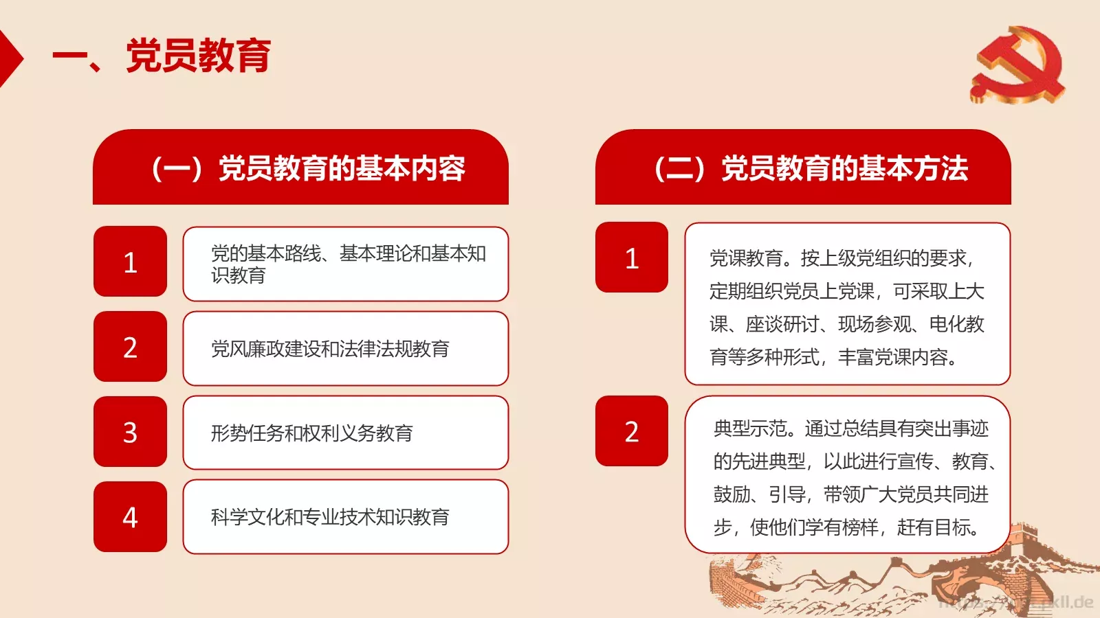 新时期基层创新党建工作指南PPT模板 第 47 页预览图