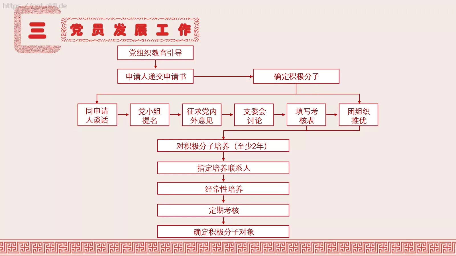 通用简约汇报PPT模板 第 19 页预览图