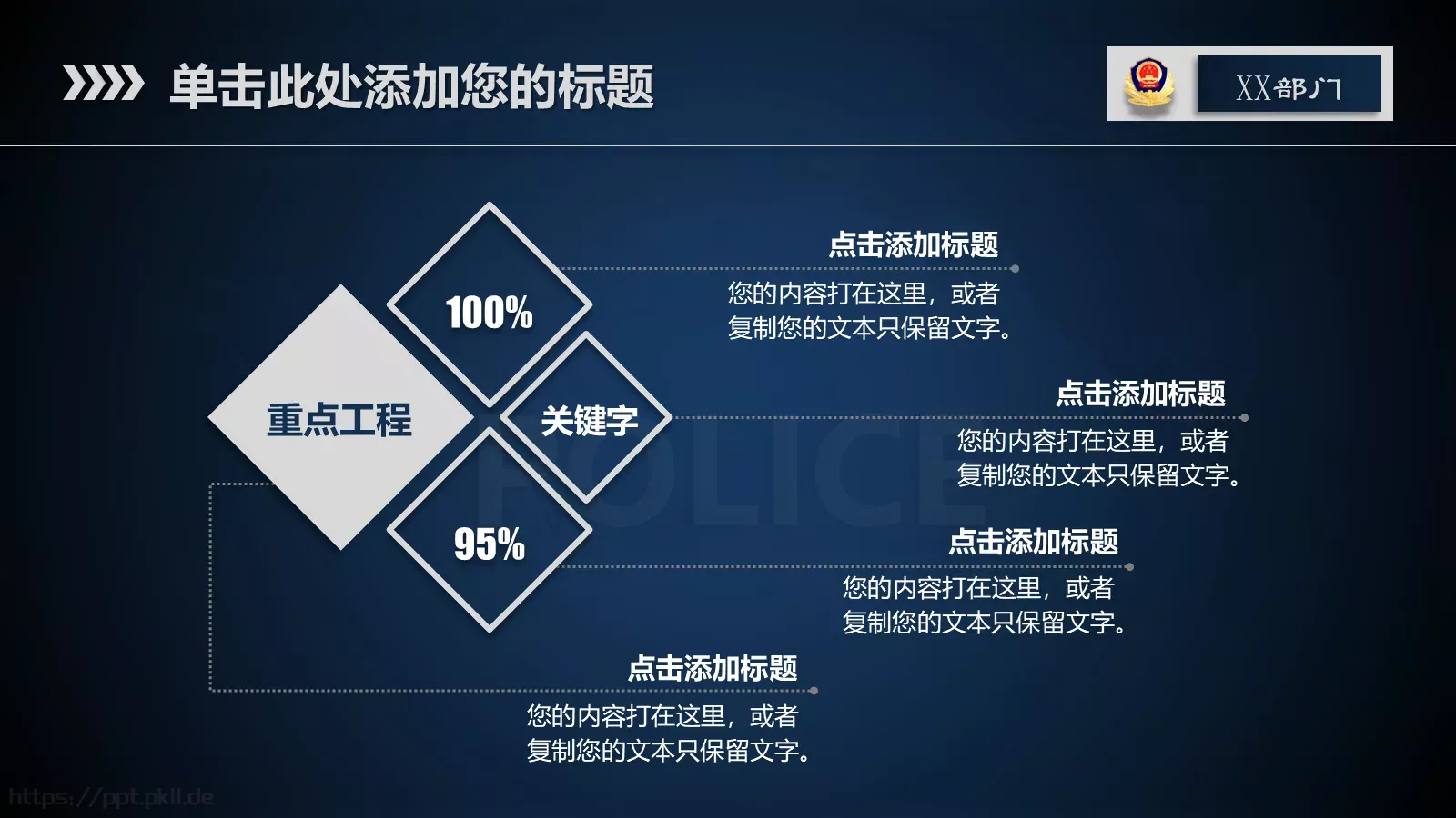 局政治部新闻中心工作汇报PPT模板 第 15 页预览图