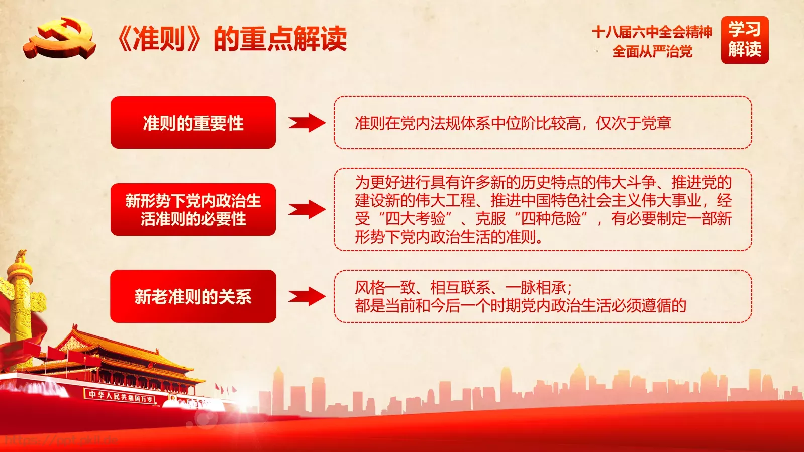 全面从严治党新篇章PPT模板 第 17 页预览图