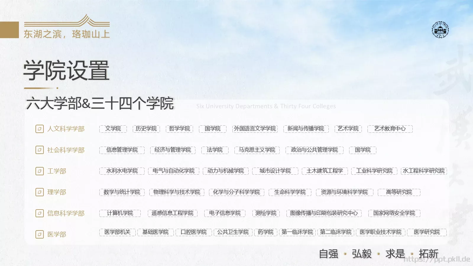 通用模板武汉大学通用 第 10 页预览图