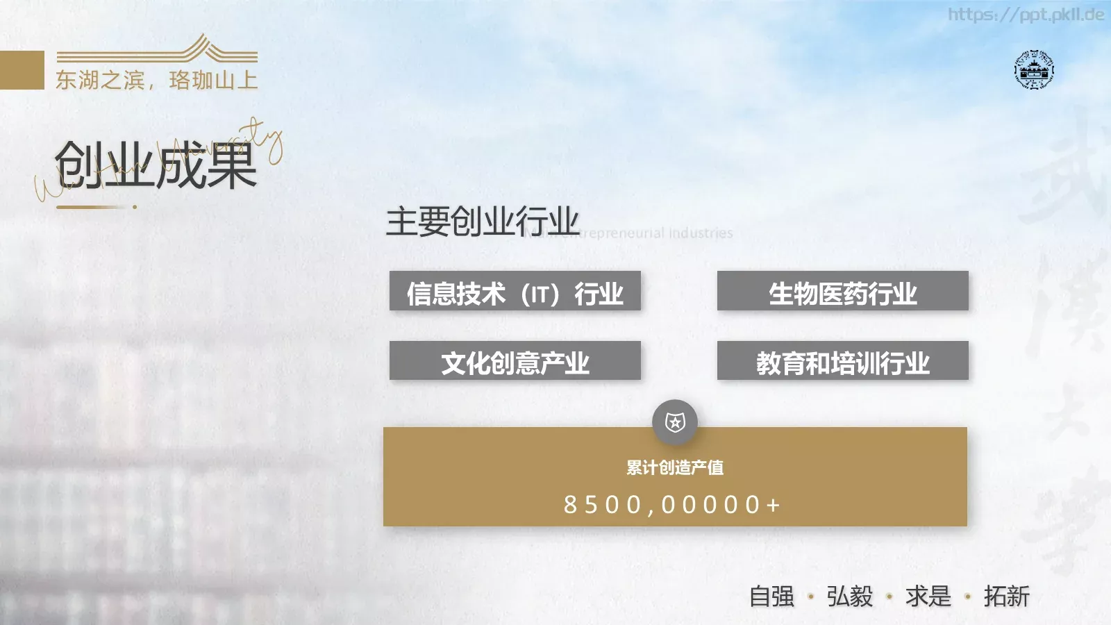 通用模板武汉大学通用 第 15 页预览图