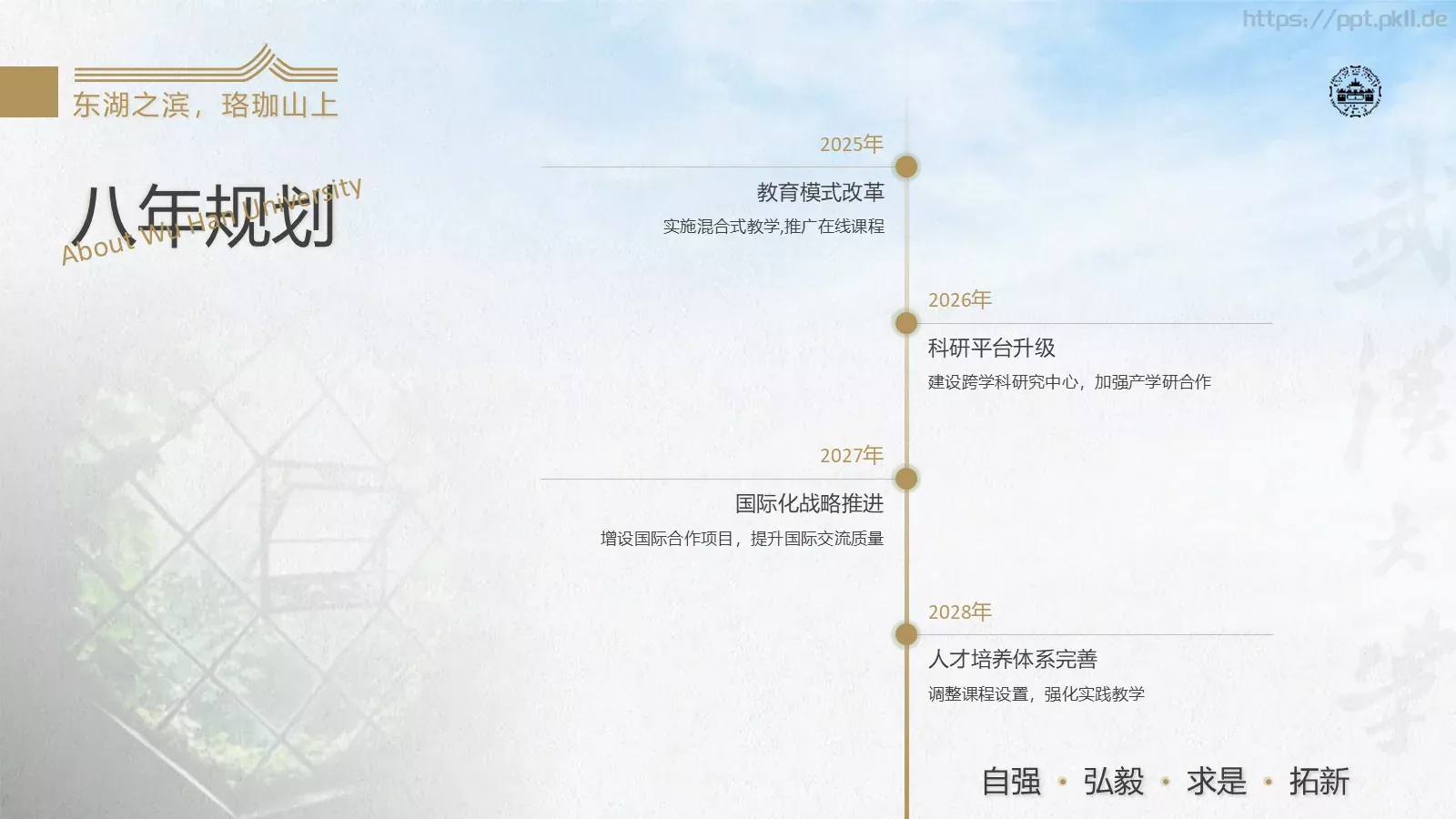通用模板武汉大学通用 第 17 页预览图