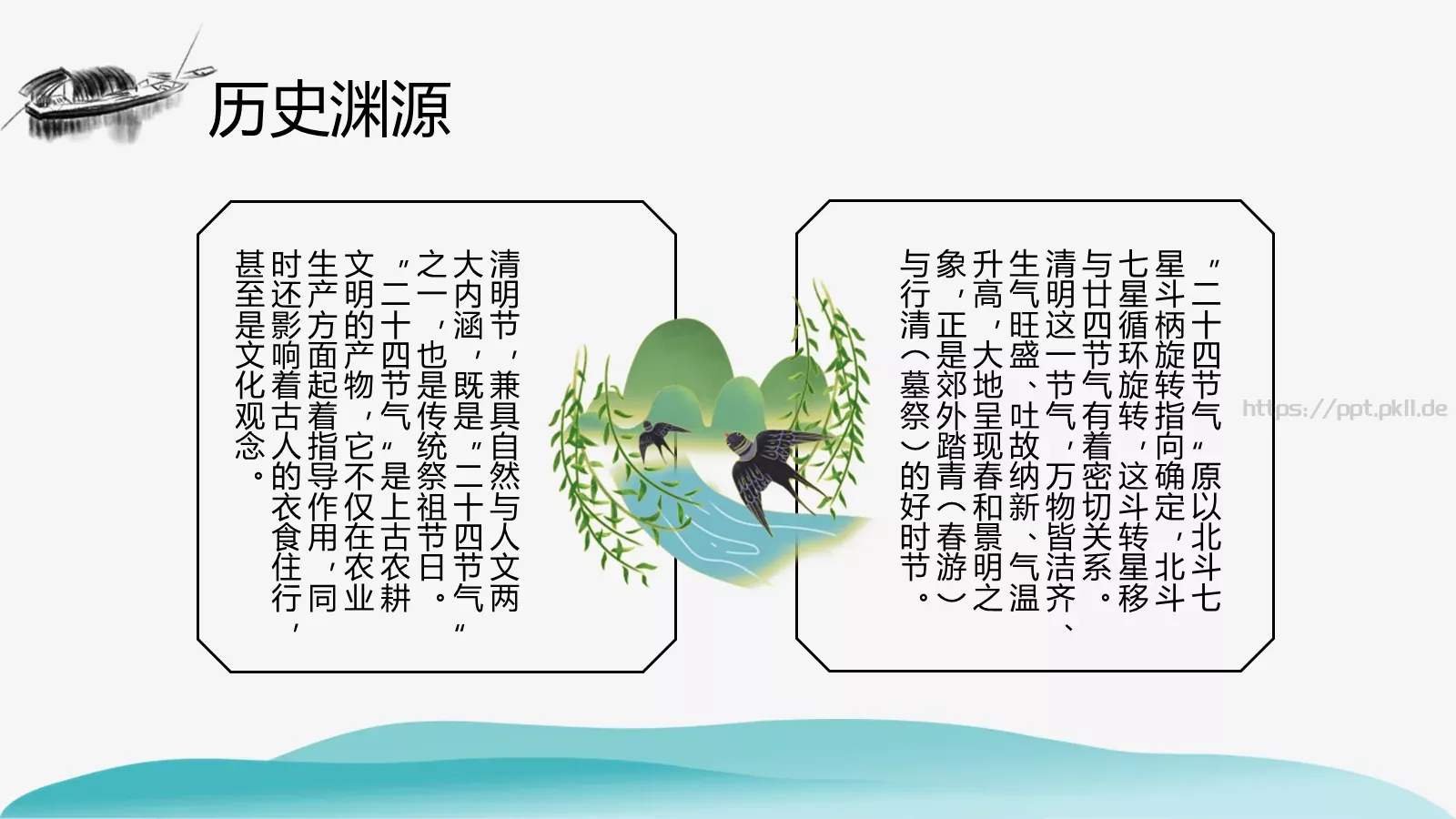 清明节气介绍PPT模板 第 8 页预览图