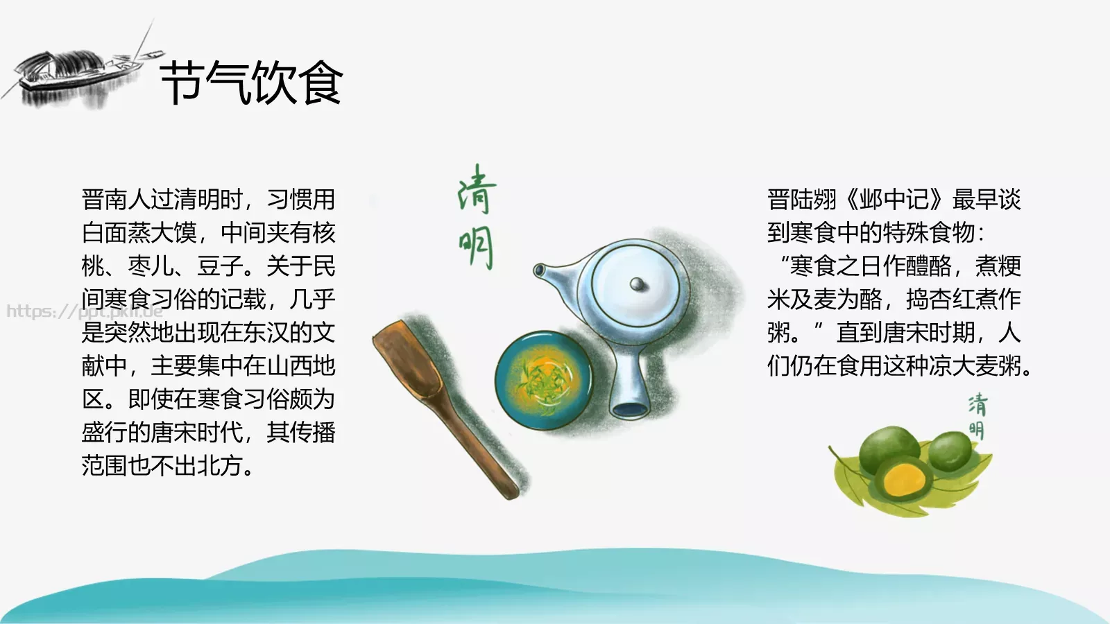 清明节气介绍PPT模板 第 18 页预览图