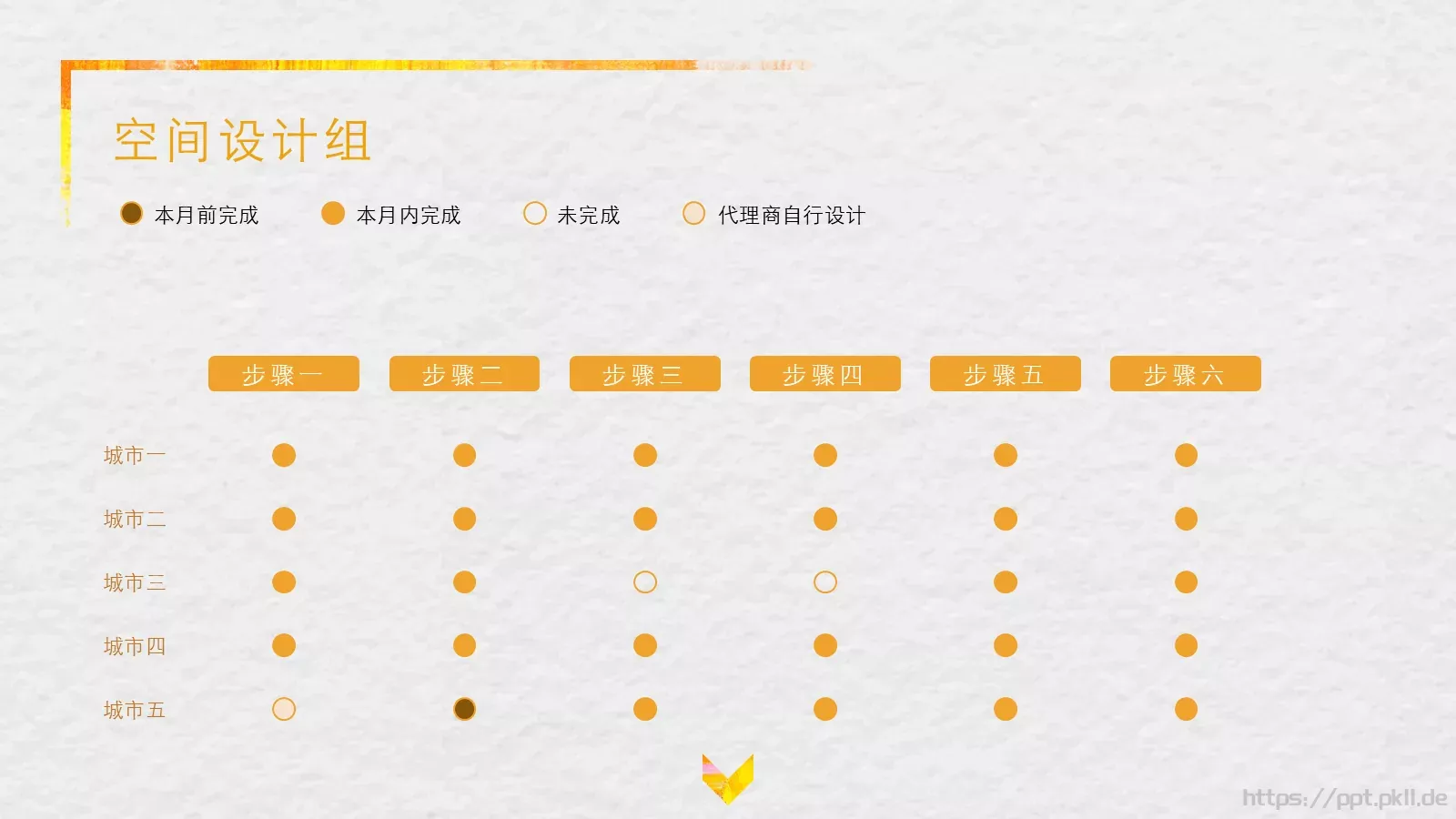 市场部工作总结报告PPT模板 第 5 页预览图
