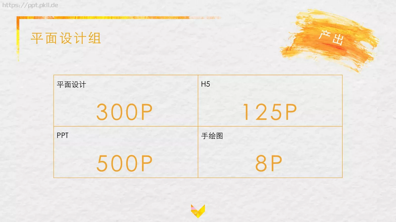 市场部工作总结报告PPT模板 第 6 页预览图