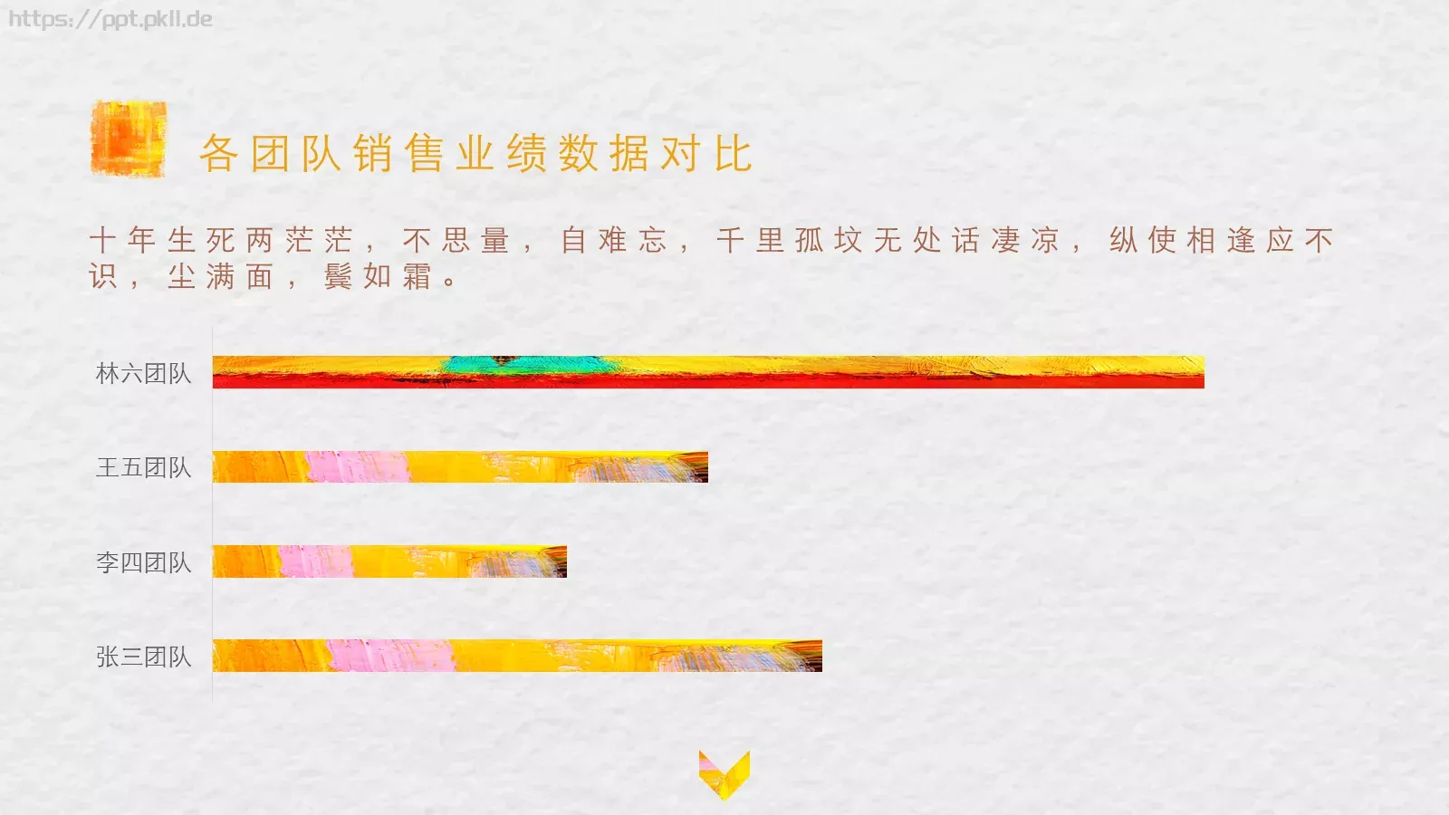 市场部工作总结报告PPT模板 第 10 页预览图