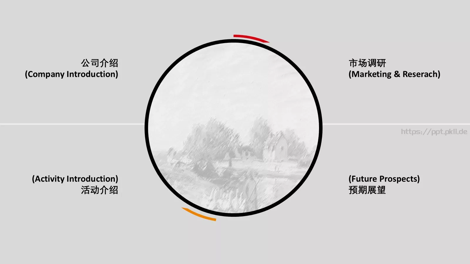 公司介绍商业计划PPT模板 第 2 页缩略图