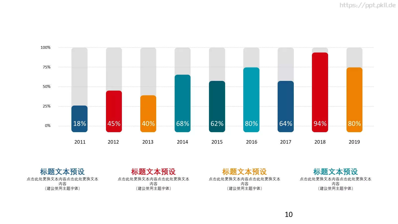 公司介绍商业计划PPT模板 第 10 页预览图