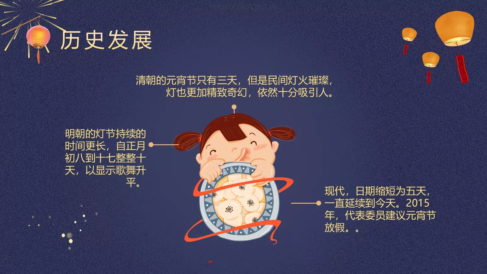 中国风元宵节介绍PPT模板 第 12 页预览图