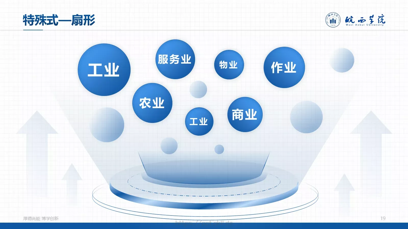蓝色学术风毕业答辩PPT模板 第 19 页预览图