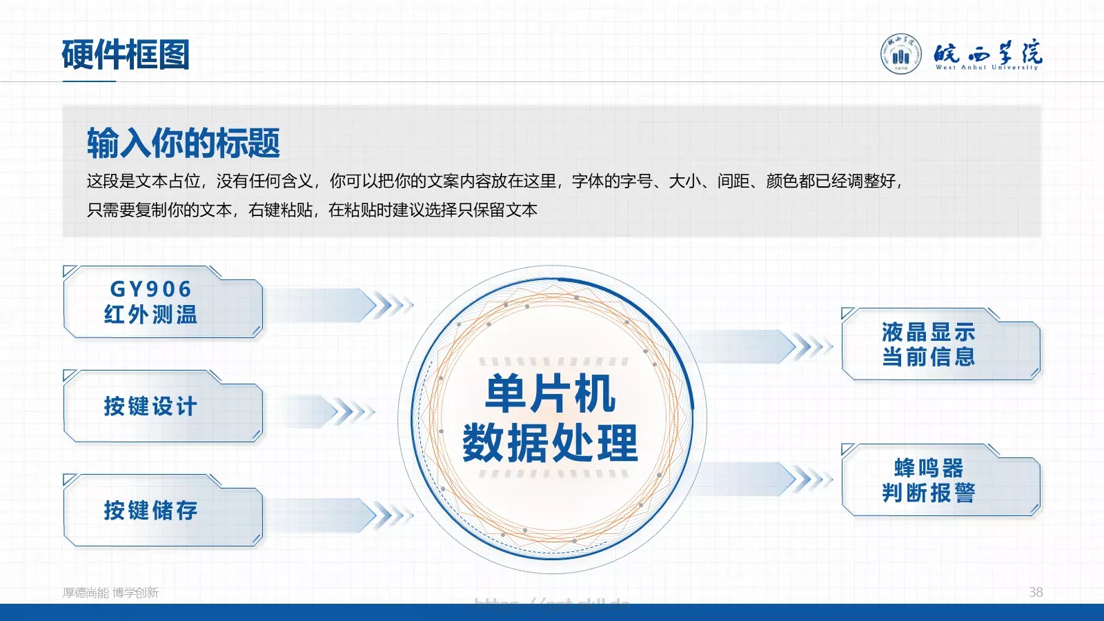 蓝色学术风毕业答辩PPT模板 第 38 页预览图