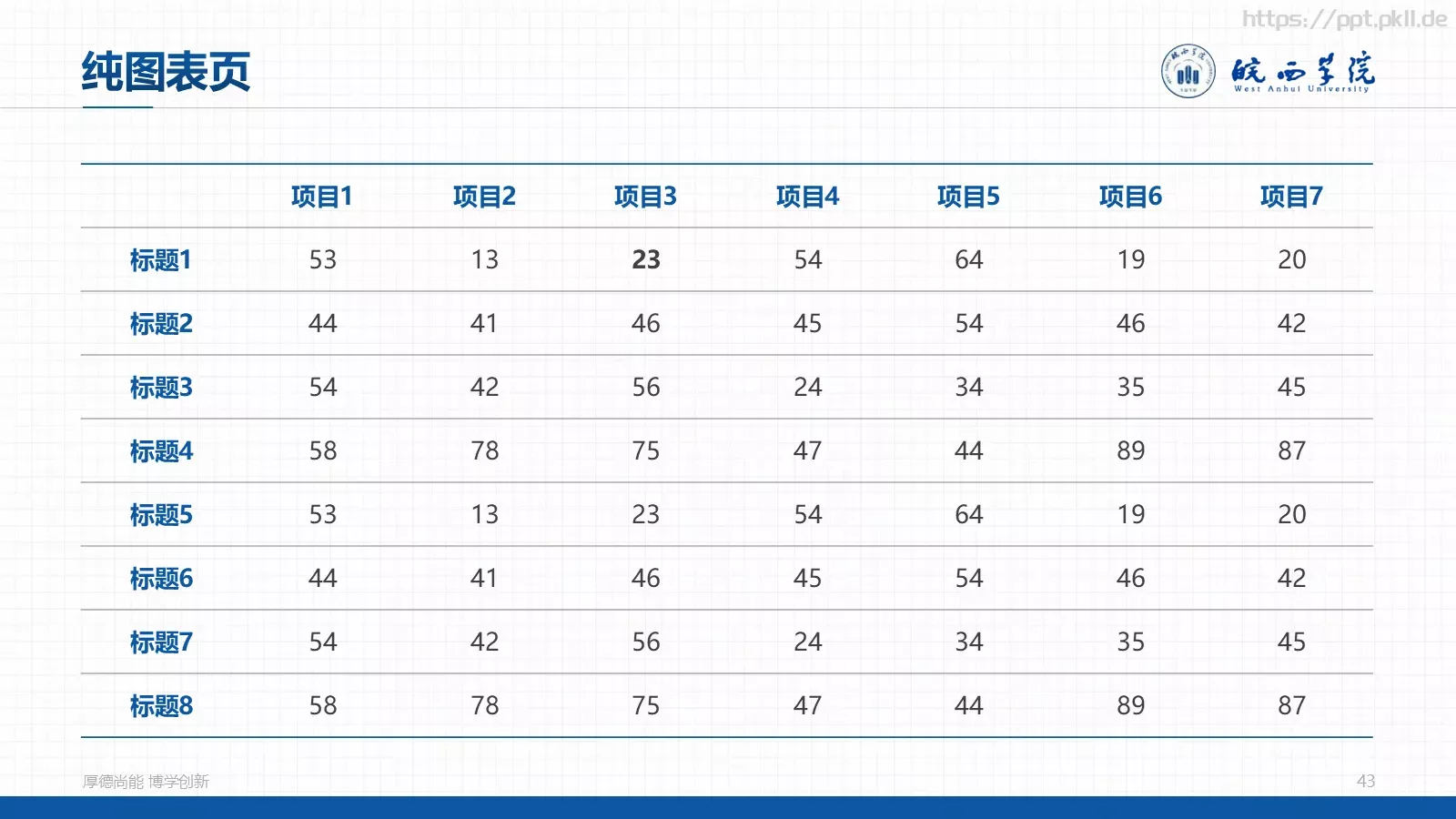 蓝色学术风毕业答辩PPT模板 第 43 页预览图