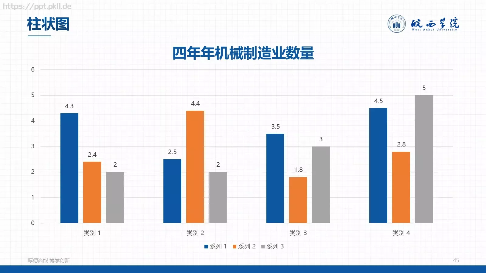 蓝色学术风毕业答辩PPT模板 第 45 页预览图