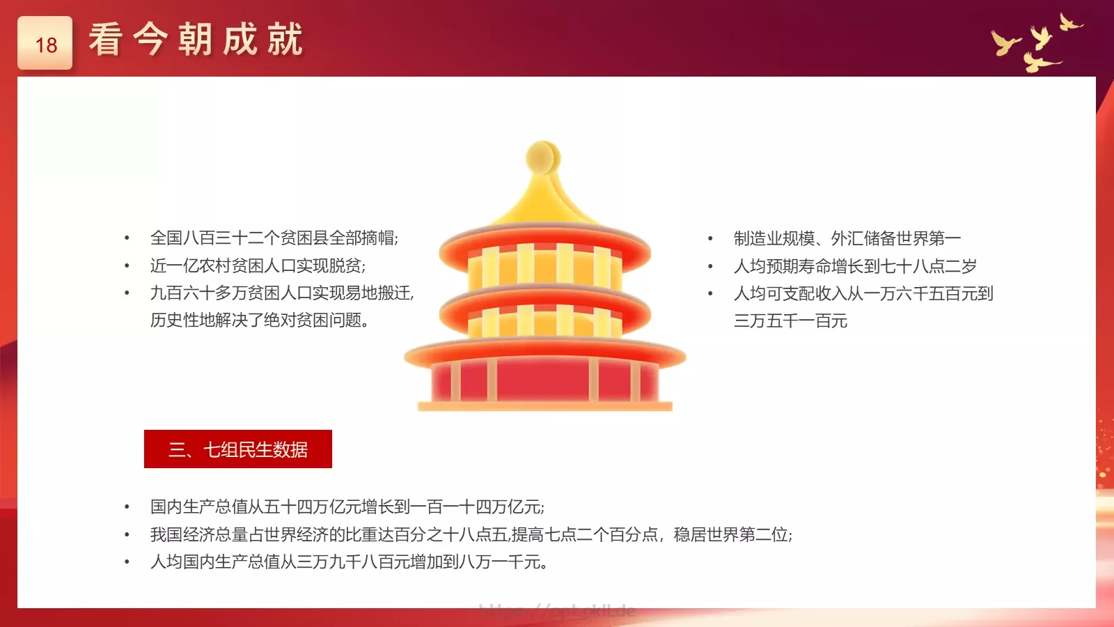 国庆节盛世华诞PPT模板 第 18 页预览图