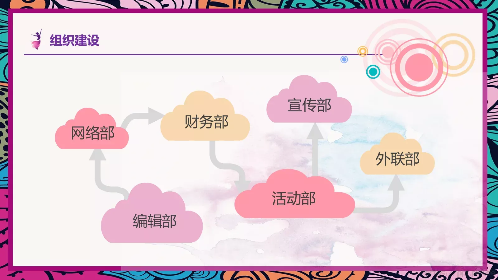 社团招新介绍PPT模板 第 15 页预览图