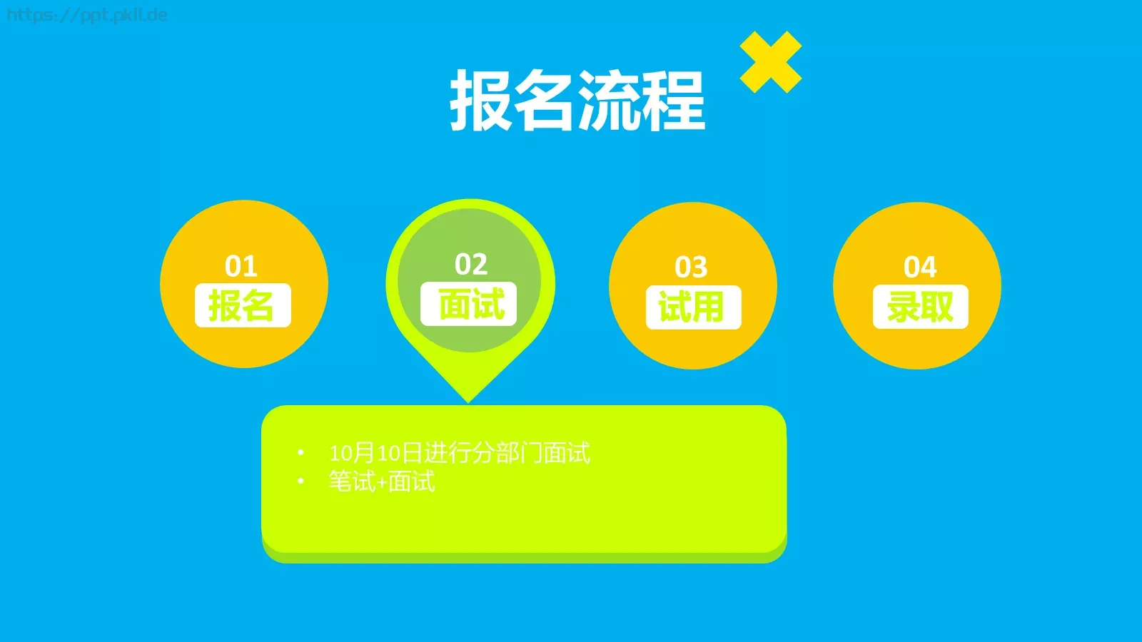 社团招新工作汇报PPT模板 第 7 页预览图
