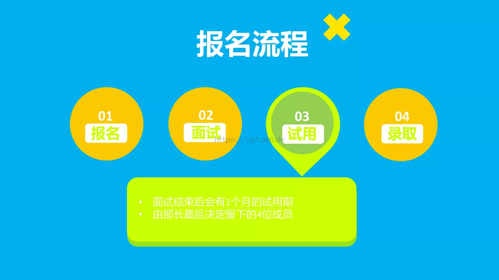 社团招新工作汇报PPT模板 第 8 页预览图