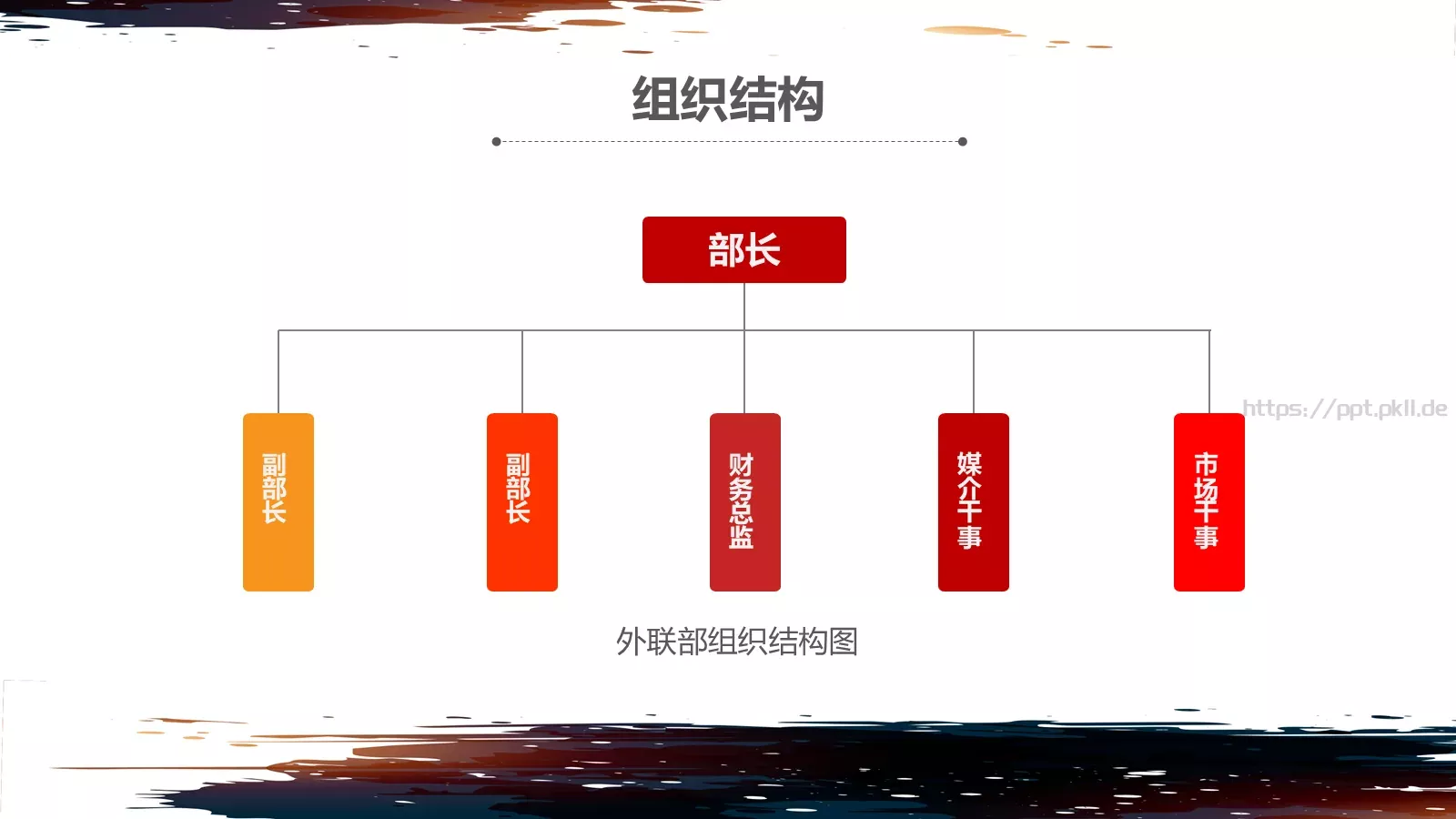 社团招新PPT模板 第 6 页预览图