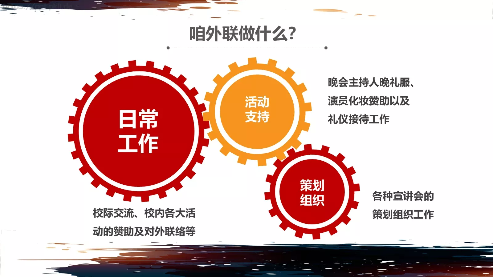社团招新PPT模板 第 9 页预览图
