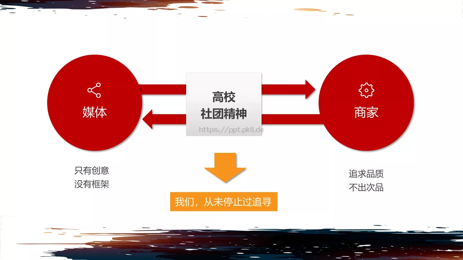 社团招新PPT模板 第 10 页预览图