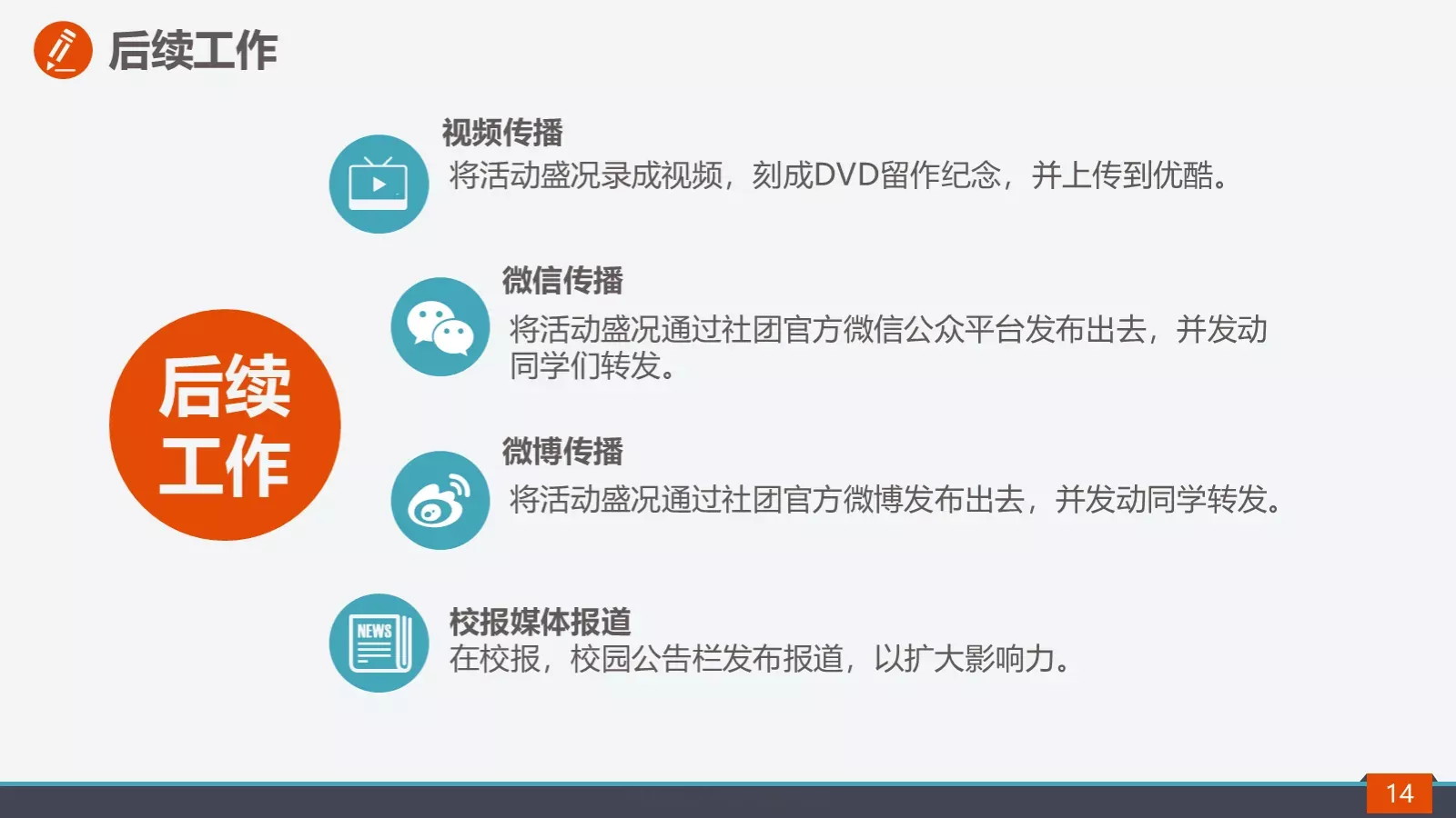 校园社团招新活动策划方案PPT模板 第 14 页预览图