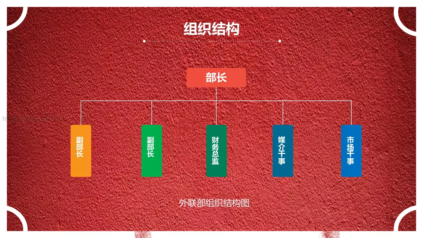 社团招新宣传PPT模板 第 3 页缩略图