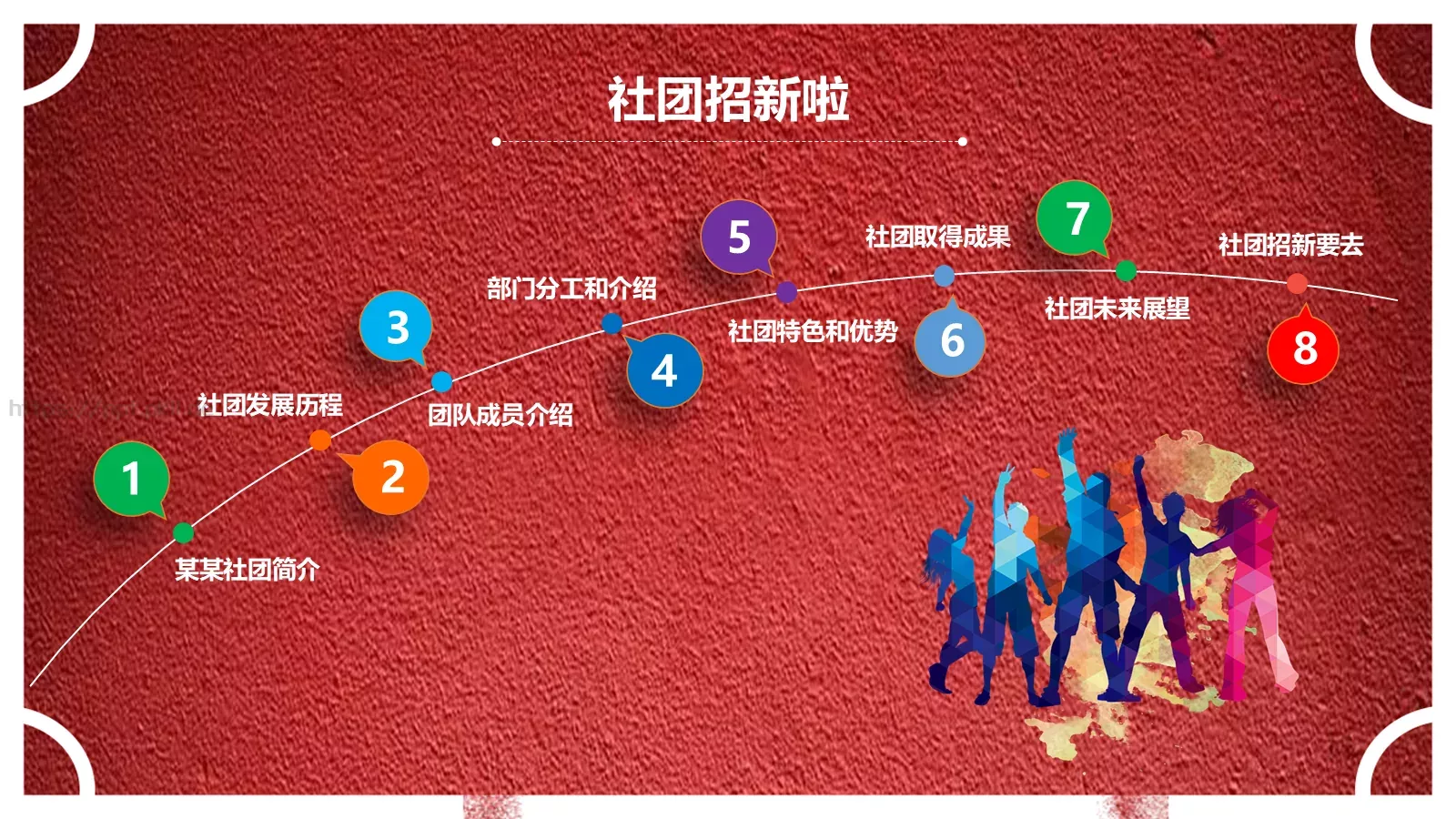 社团招新宣传PPT模板 第 4 页缩略图