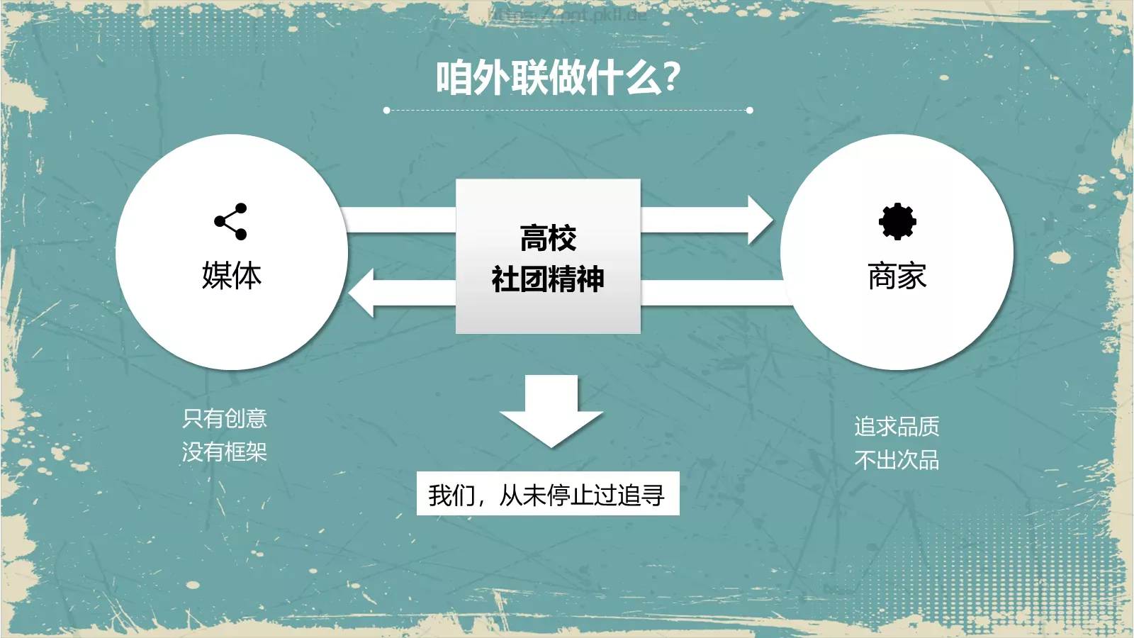 社团招新宣传PPT模板 第 10 页预览图