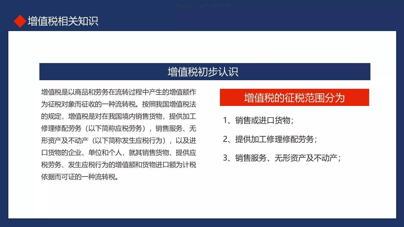 税务基础知识培训PPT模板 第 4 页缩略图