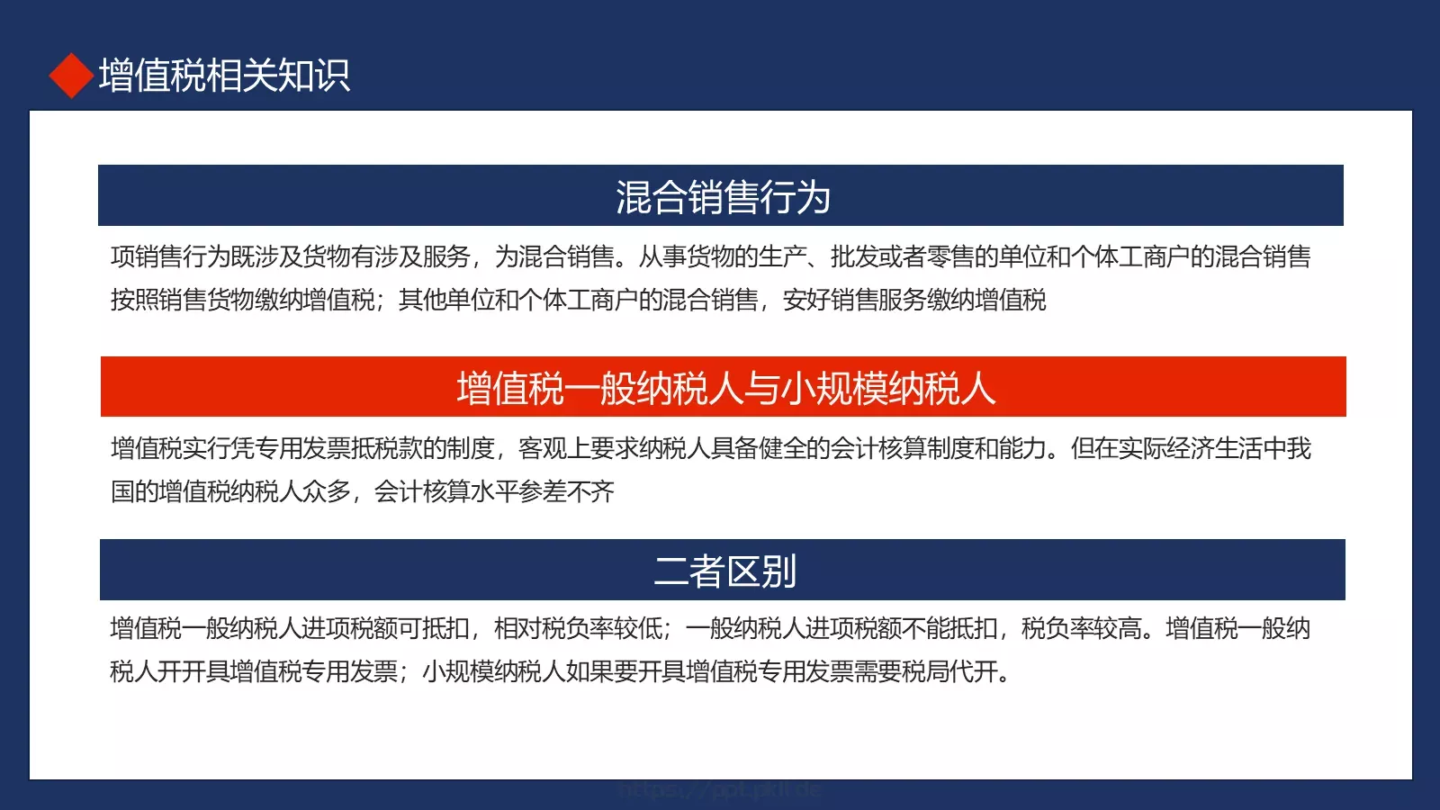 税务基础知识培训PPT模板 第 9 页预览图