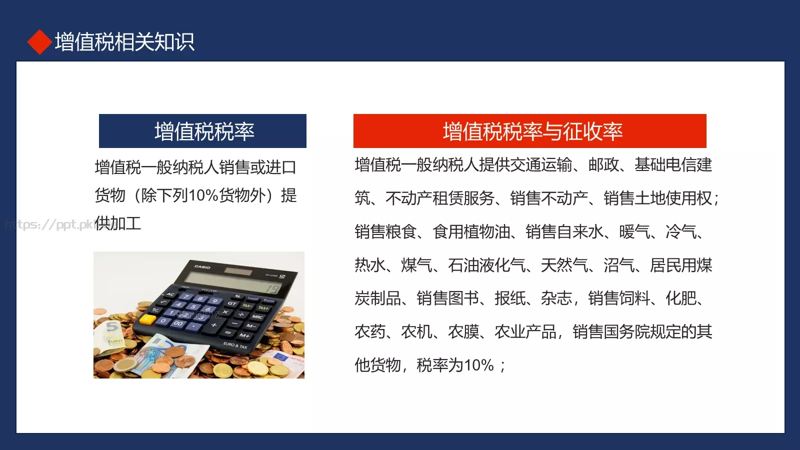 税务基础知识培训PPT模板 第 11 页预览图
