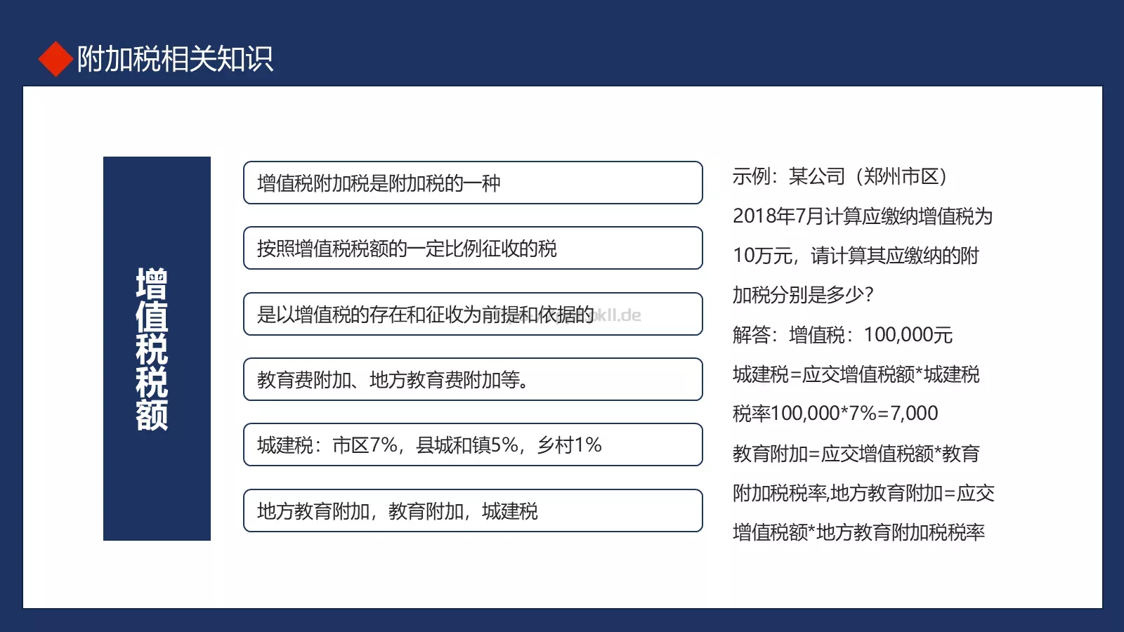 税务基础知识培训PPT模板 第 14 页预览图