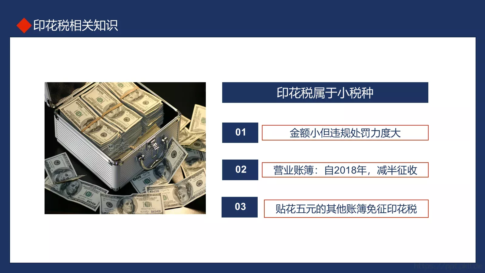 税务基础知识培训PPT模板 第 21 页预览图