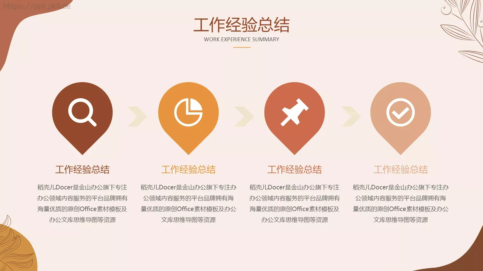 清新简约工作汇报PPT模板 第 15 页预览图