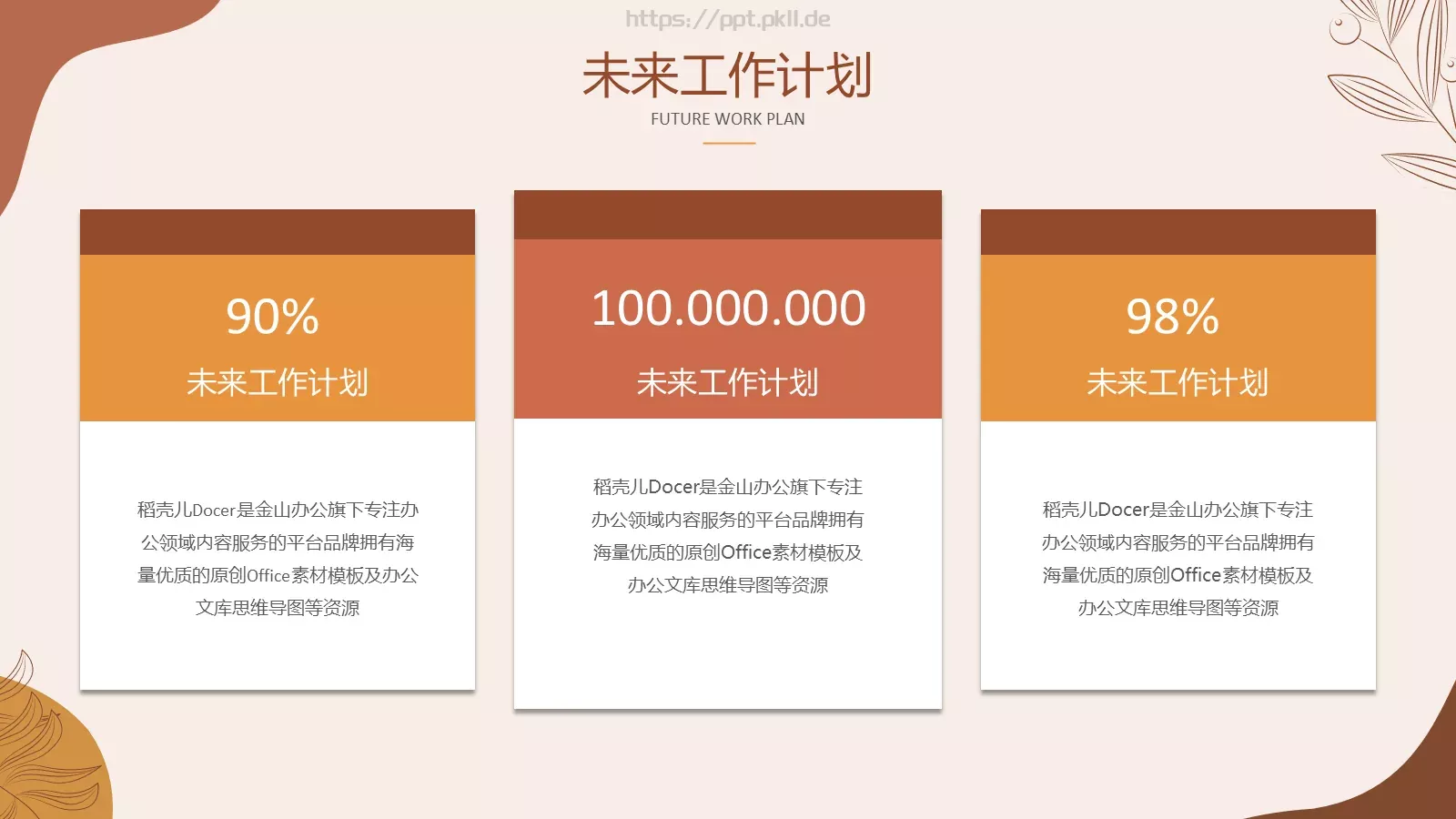 清新简约工作汇报PPT模板 第 19 页预览图