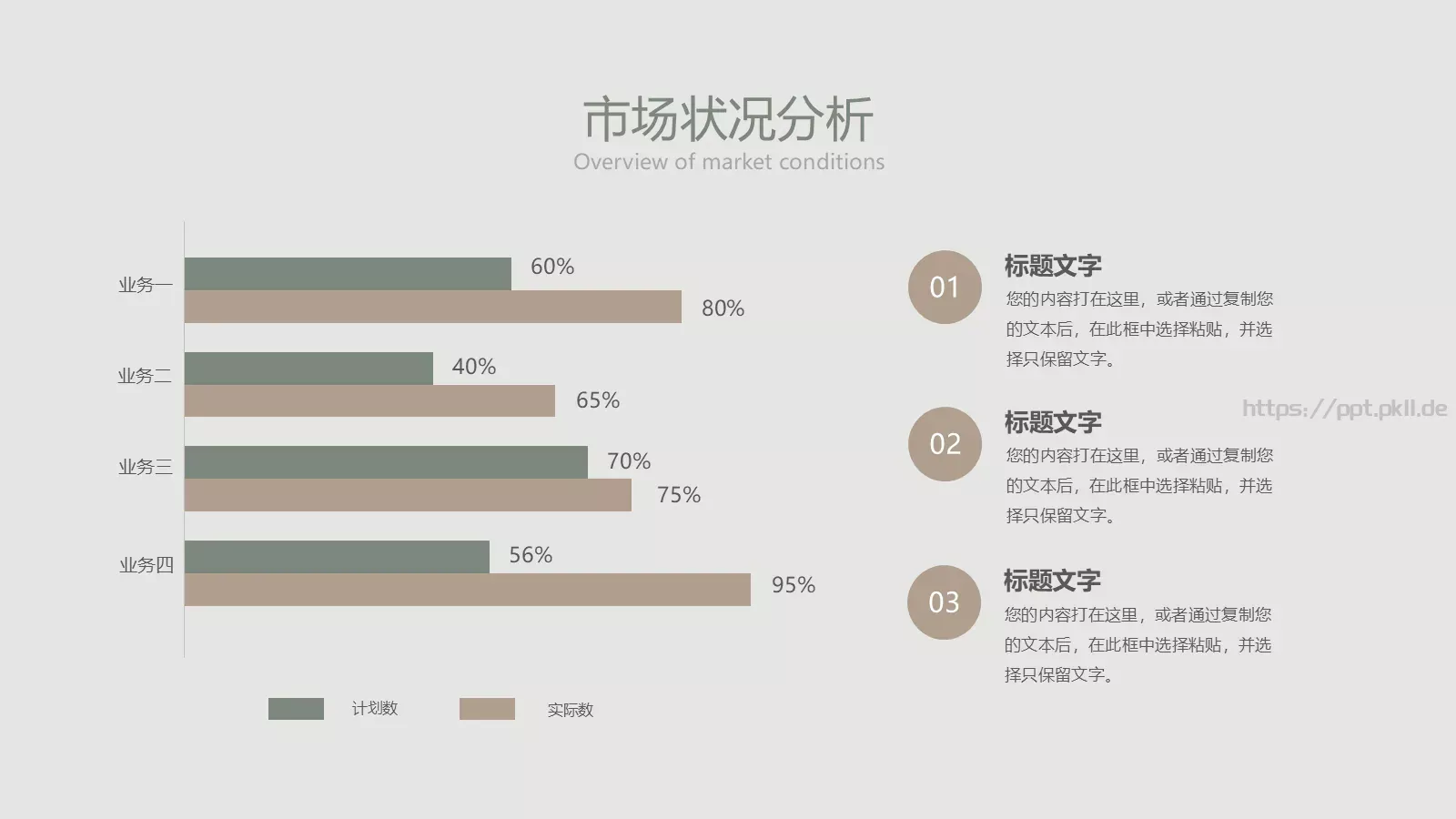 莫兰迪茶色系工作汇报PPT模板 第 13 页预览图