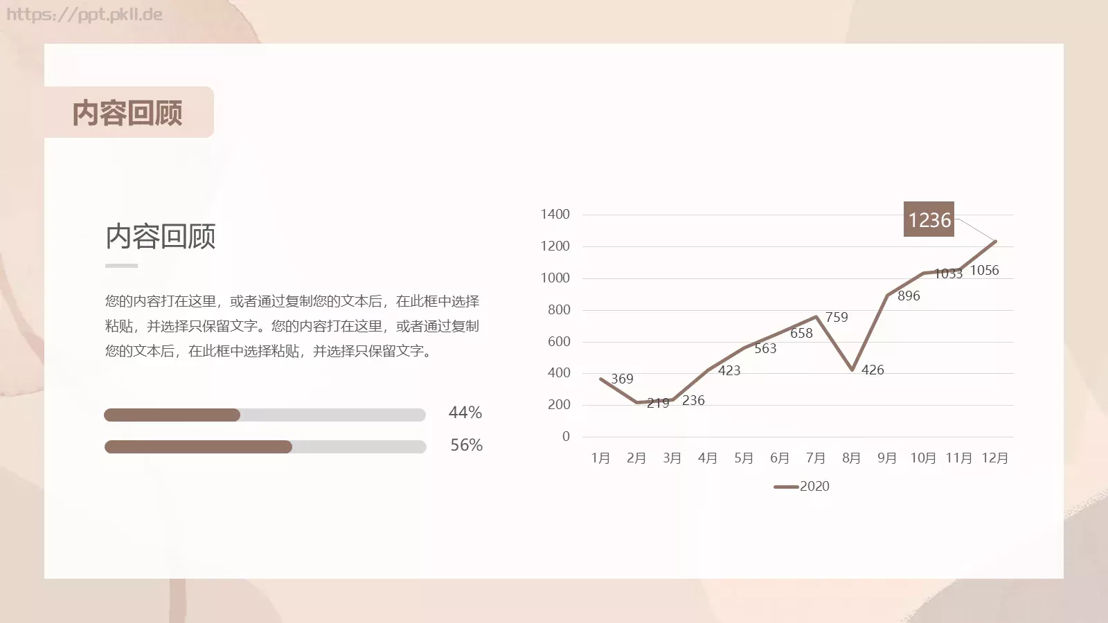 年中总结计划PPT模板 第 4 页缩略图