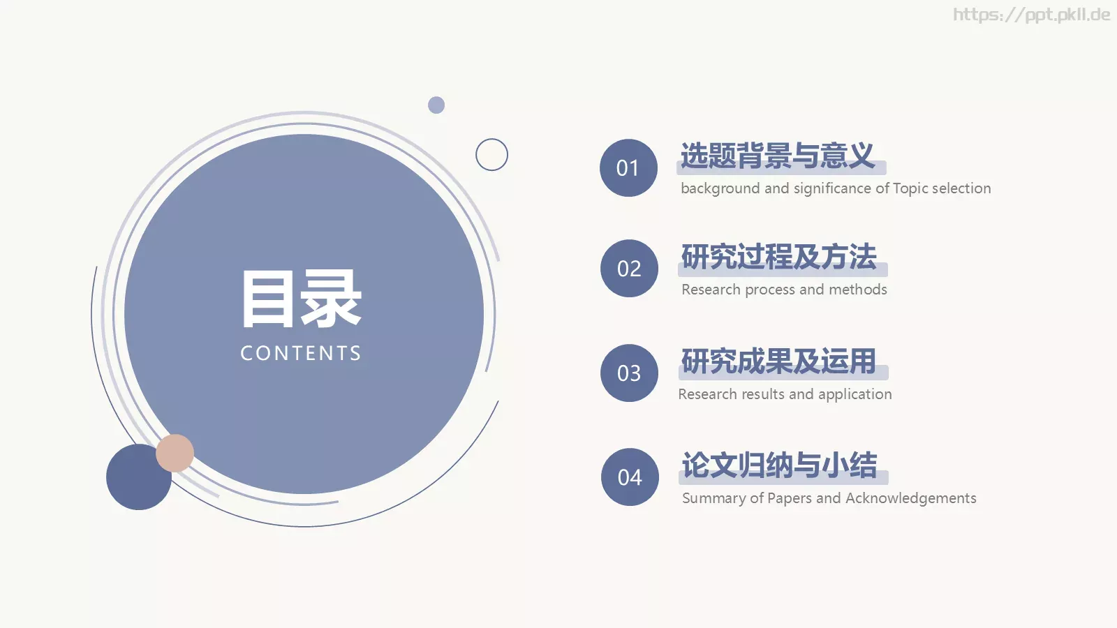 毕业答辩PPT模板 第 2 页缩略图