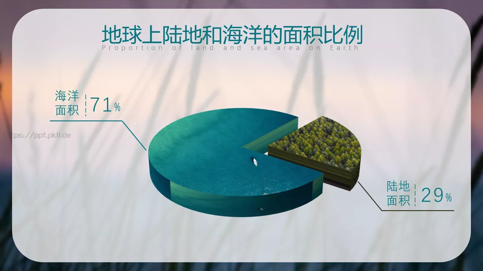 高手之路通用PPT模板 第 30 页预览图