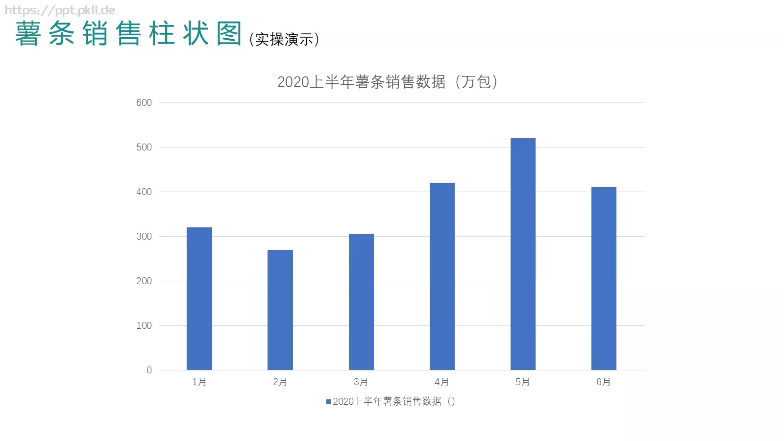 高手之路通用PPT模板 第 31 页预览图