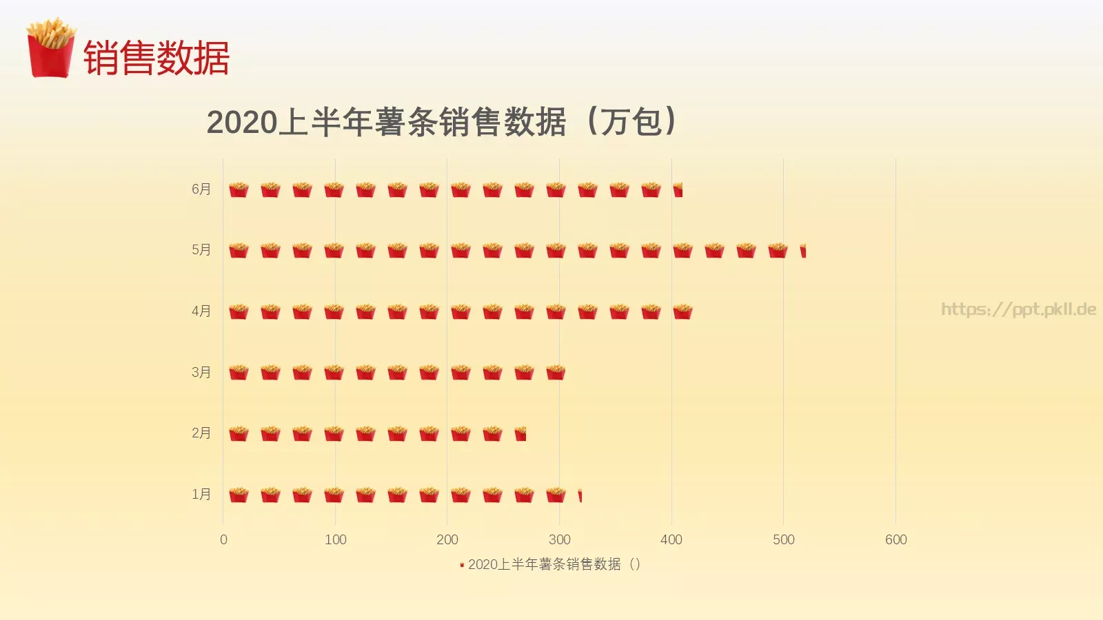高手之路通用PPT模板 第 32 页预览图