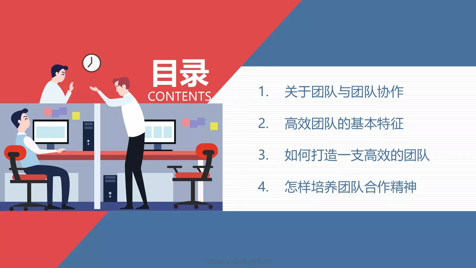 岗位培训PPT模板 第 2 页缩略图