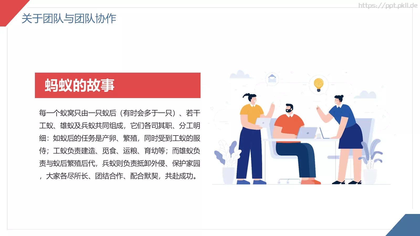 岗位培训PPT模板 第 5 页预览图