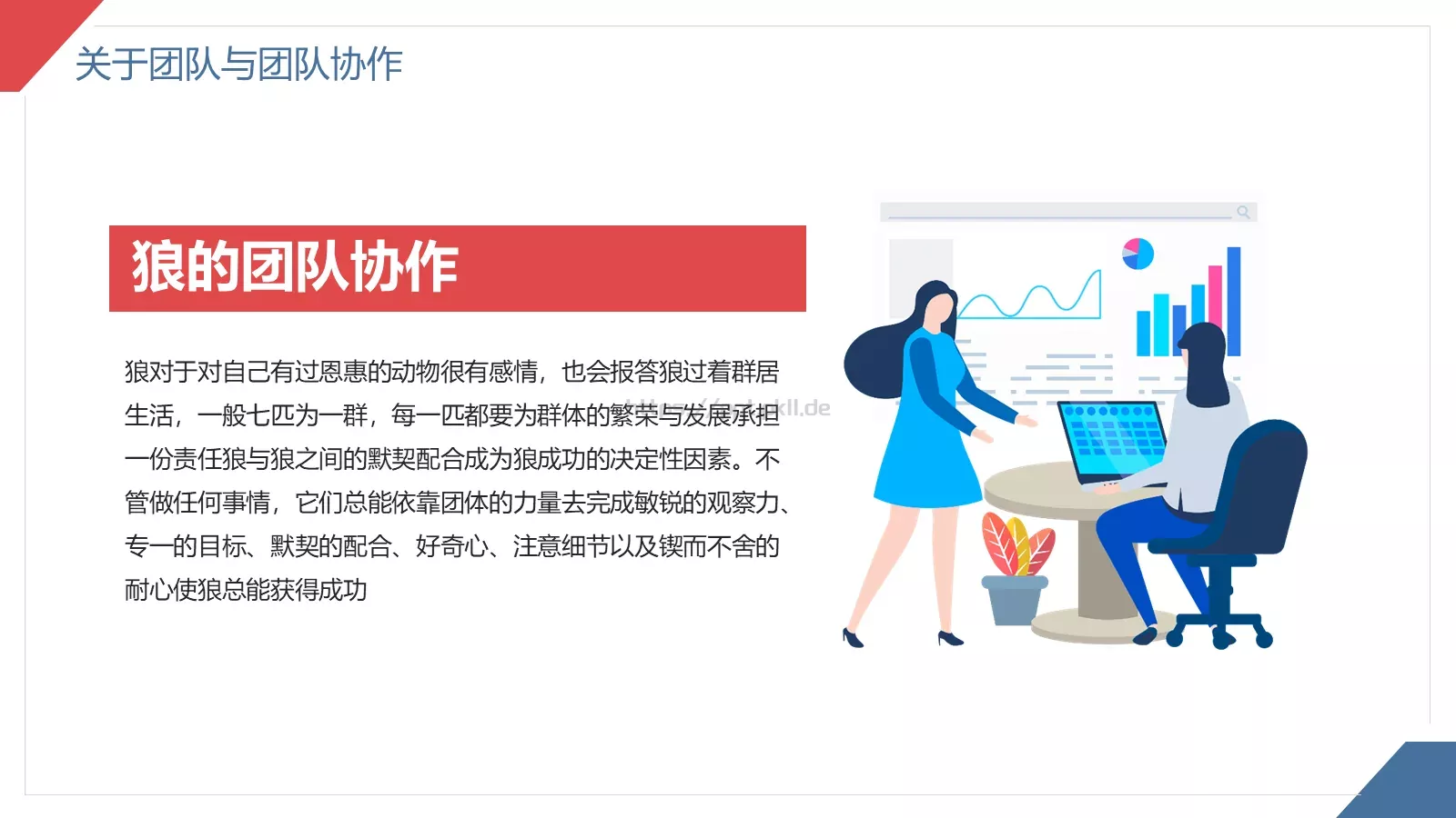 岗位培训PPT模板 第 7 页预览图