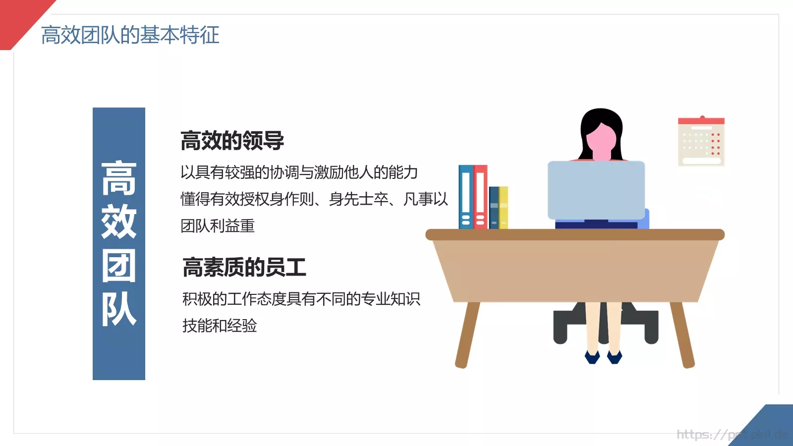 岗位培训PPT模板 第 10 页预览图