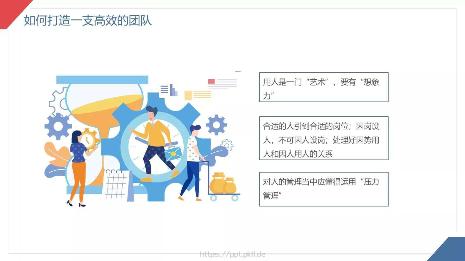 岗位培训PPT模板 第 14 页预览图
